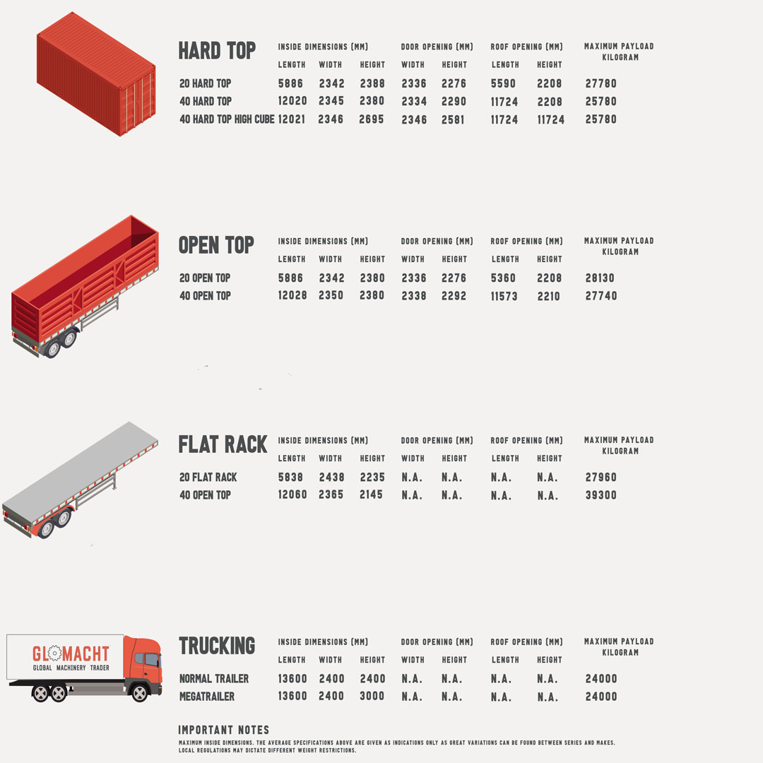 TKMach TK5050 A - Dumper - 2023 - Image 10